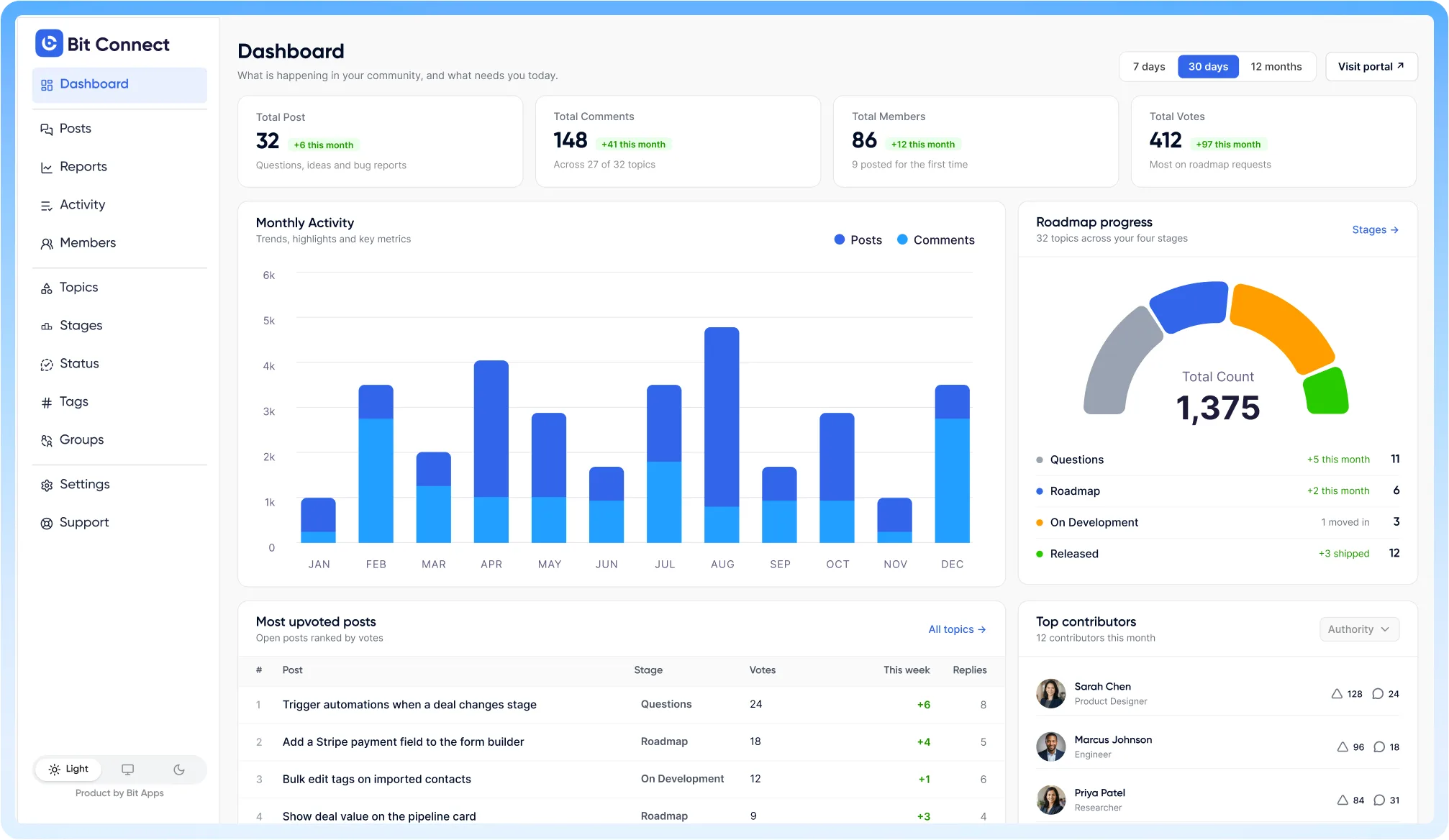 admin_dashboard