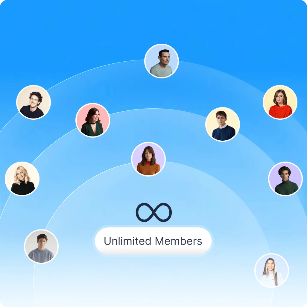 no_limit_on_member